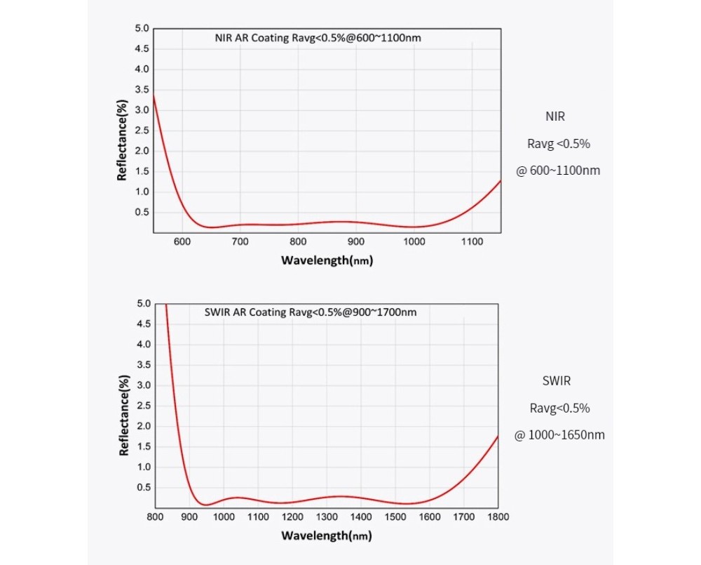 674428399846-Specs-05.jpg