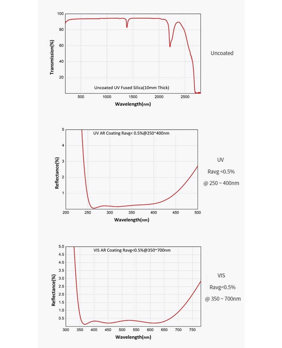 674428399846-Specs-04.jpg